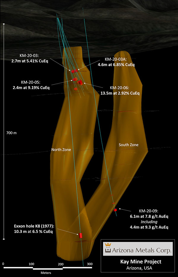 Figure 1. Section looking northeast at the Kay Mine Project