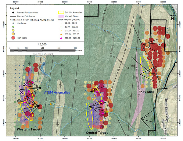 Coincident VTEM, Soil, and Rock anomalies over the Kay Mine, Central Target, and Western Target.