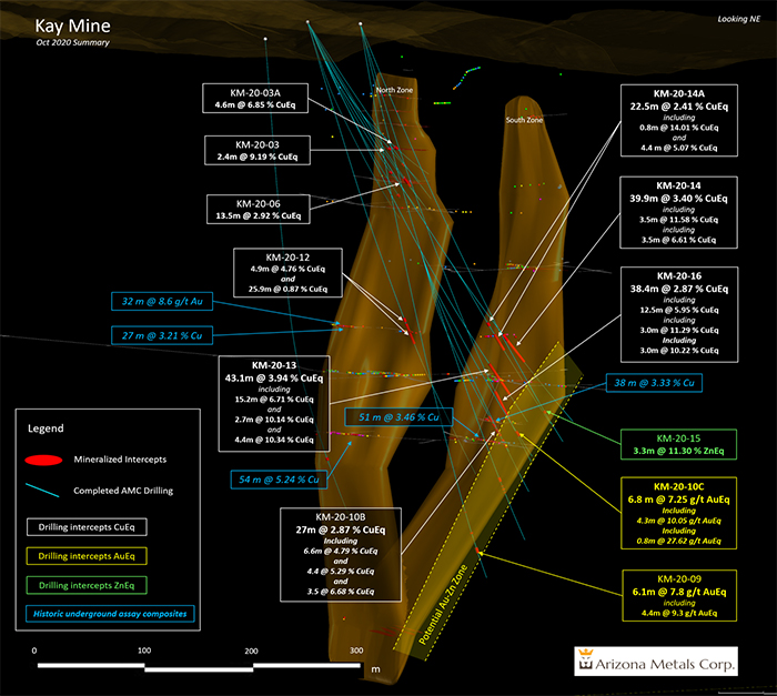 Section view looking northeast. The yellow dotted line marks a potential new zone of Au-rich Zn lenses. See Table 3 for constituent elements and grades of CuEq% and AuEq g/t. “Historic underground assay composites” are underground channel samples at a 4-foot spacing by Exxon Minerals from 1972 to 1979.