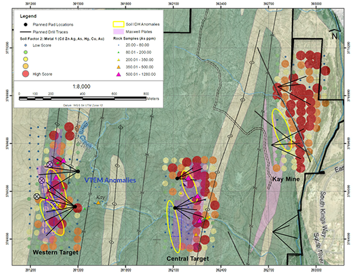 Figure 2. Coincident VTEM, Soil, and Rock anomalies over the Kay Mine, Central Target, and Western Target.